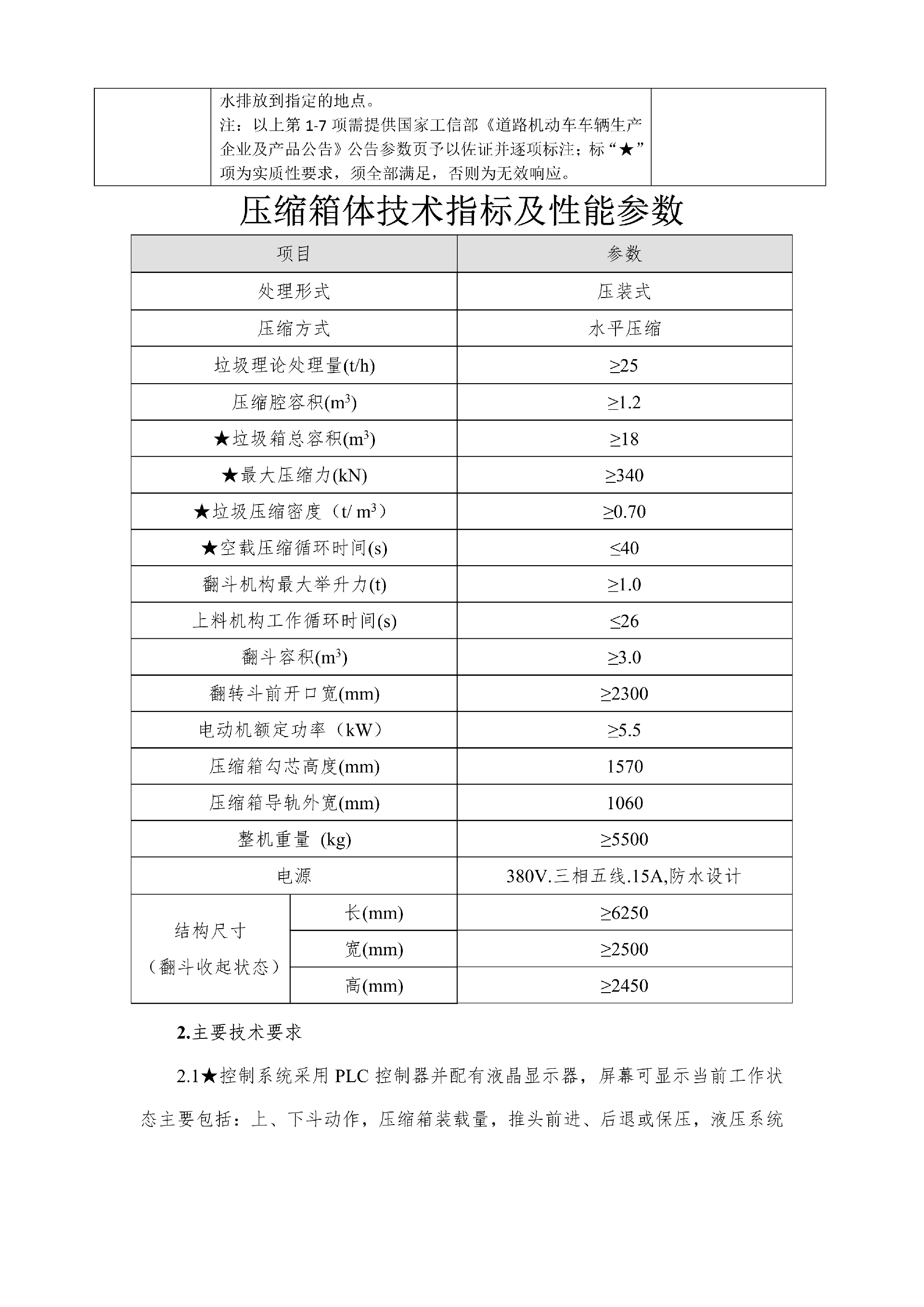 合江縣城市開發(fā)投資（集團(tuán)）有限公司 關(guān)于合江縣城鄉(xiāng)生活垃圾分類收轉(zhuǎn)運建設(shè)處置項目設(shè)備的詢價公告_04.png